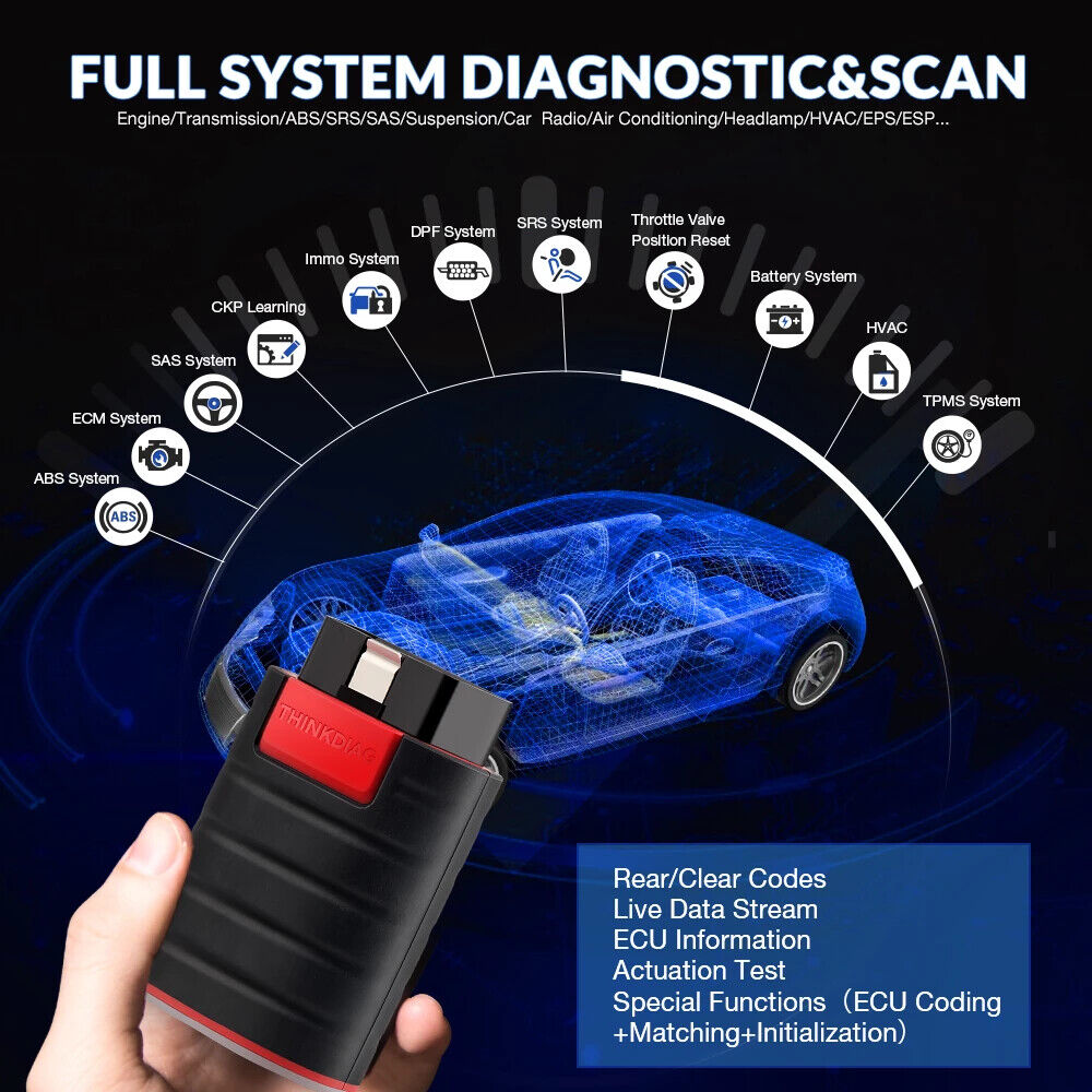 Thinkdiag OBD2 Scanner Bluetooth, All System Bidirectional scan Tool OE  Level Diagnostic Tools with ECU Coding,15+ Service Functions All Software 1