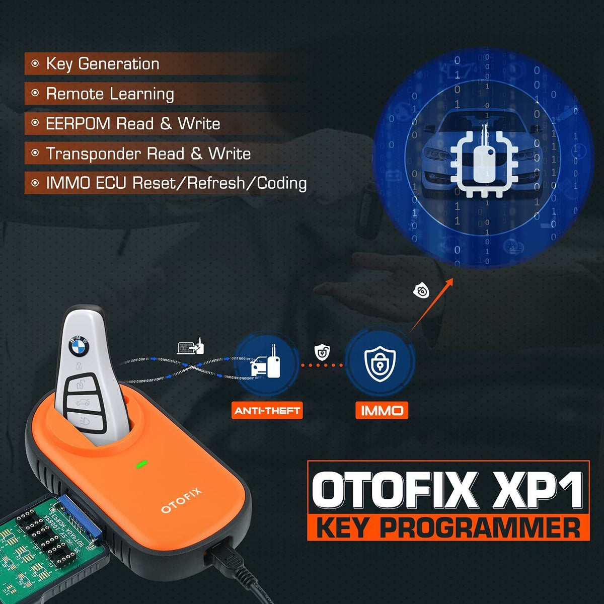 OTOFIX IM1 Car Tool Upgrade of MaxiIM IM508 Diagnostic Scan Tool - Auto Lines Australia