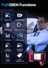 Load image into Gallery viewer, THINKCAR Thinkscan Plus S2 OBD2 Scanner ABS SRS Engine Diagnosis Oil DPF Reset P