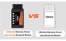 Load image into Gallery viewer, FOXWELL WiFi OBD2 Scan Tool For iPhone/Android Car OBDII Engine Data Code Reader