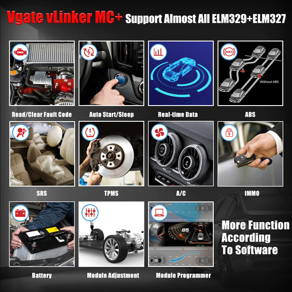 Vgate vLinker MC+ ELM327 V2.2 OBD 2 OBD2 Scanner WIFI BimmerCode FORScan