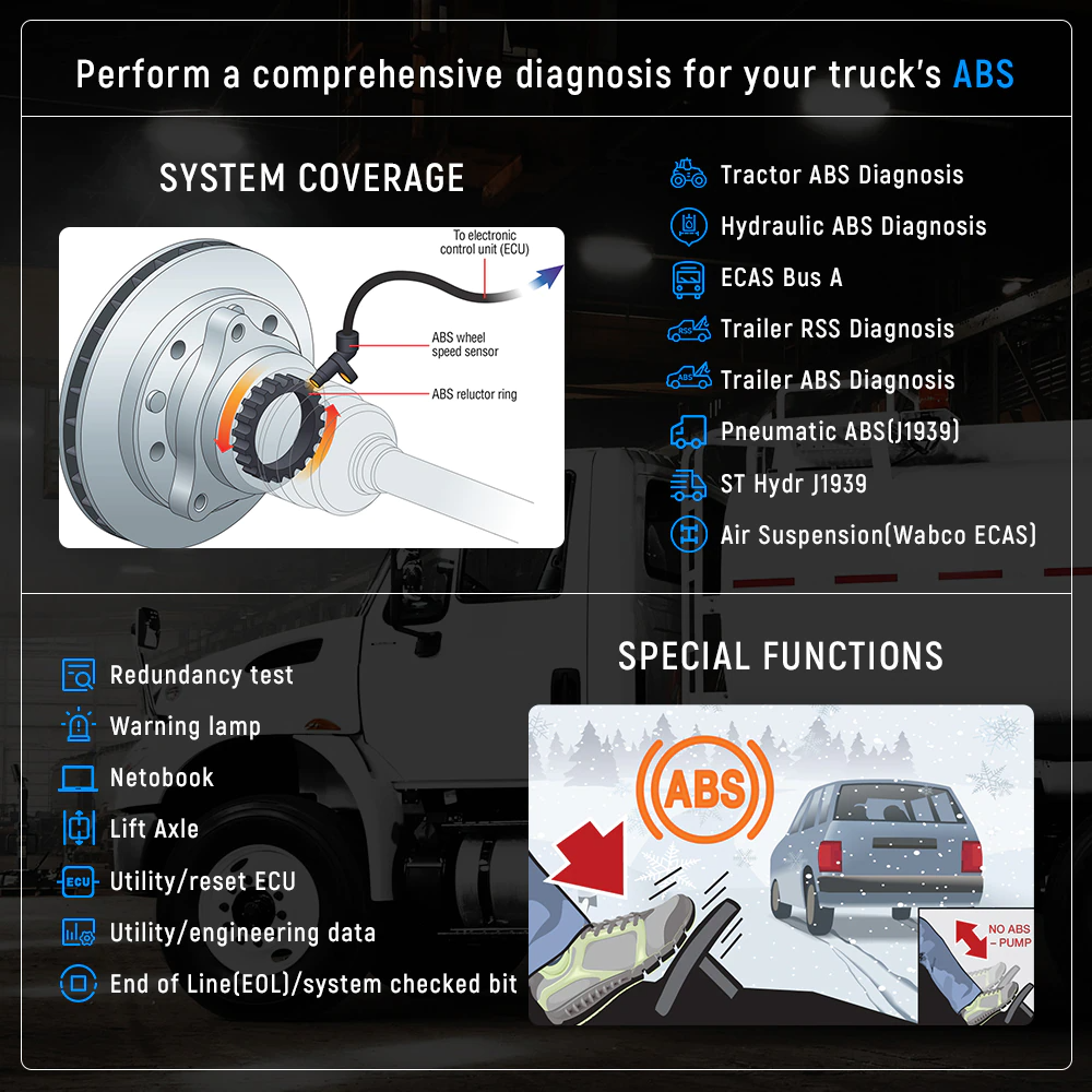 FCAR F507 OBD2 Scanner Full System Truck Car Diagnostic Tools ABS Tranmission