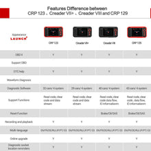 Load image into Gallery viewer, Launch Creader VII+ OBD2 Car Diagnostic Scanner Engine SRS ABS Transmission