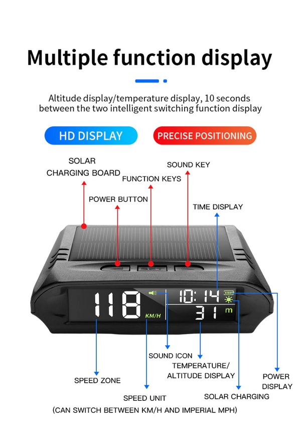 Wireless Car HUD HEAD-UP DISPLAY Solar Panel Digital Speedometer Universal GPS