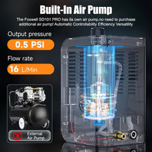Load image into Gallery viewer, FOXWELL SD101 PRO EVAP Smoke Leak Detector Automotive Built-in Air Pump Car