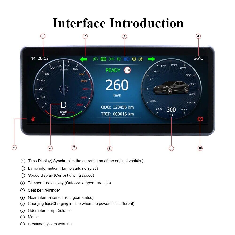 Vjoycar Y3-Pro Digital HUD Perform LCD Screen Center Console Dashboard for Tesla