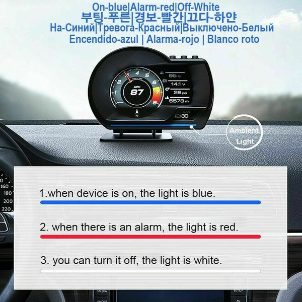 Vjoycar V60 Newest Head Up Display Auto Display OBD2+GPS Smart Car HUD Gauge...