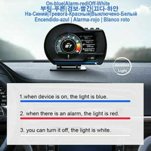Load image into Gallery viewer, Vjoycar V60 Newest Head Up Display Auto Display OBD2+GPS Smart Car HUD Gauge...