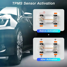 Load image into Gallery viewer, Foxwell T1000 TPMS Tool Programming Activate TPMS Sensors Check RF Key FOB Tire