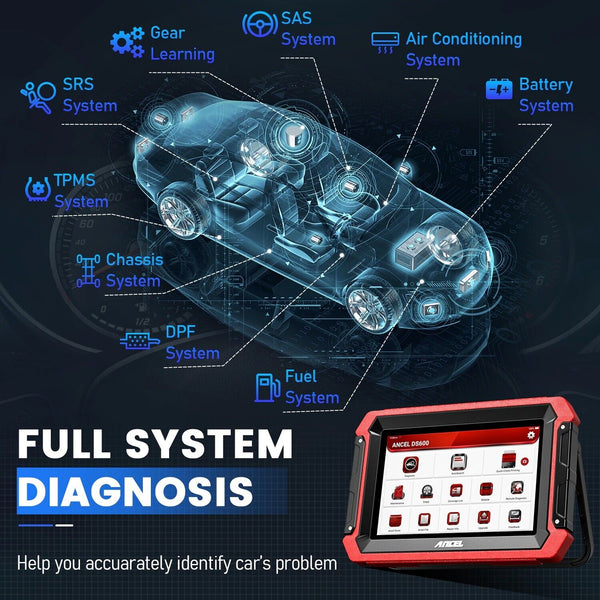 ANCEL DS600 Automotive Scanner