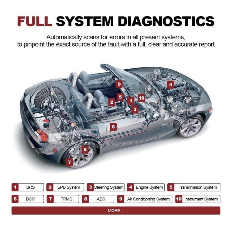 THINKTOOL Pro TPMS ECU Coding Car Active Test Full System Car Diagnostic Tool - Auto Lines Australia