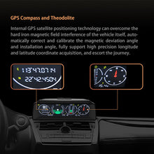 Load image into Gallery viewer, S90 Car Inclinometer 4x4 GPS Speed HUD MPH KMH Slope Meter Off-road Compass