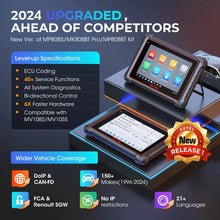 Load image into Gallery viewer, Autel MaxiPRO MP900E MP900 E OBD2 Scanner Diagnostic Tools MP808 BT PRO MS906