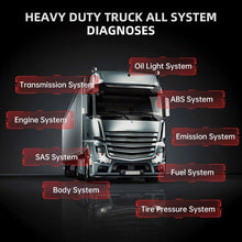 Load image into Gallery viewer, ANCEL HD3100 PRO Heavy Duty Diesel Truck Diagnostic Scanner Full System DPF OBD2