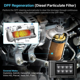 ANCEL HD3300 24V Heavy Duty Diesel Truck Diagnostic Scanner Car Full System DPF
