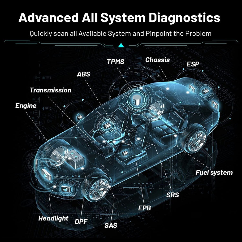 Ancel V6 OBD2 Diagnostic Scanner Professional Full System