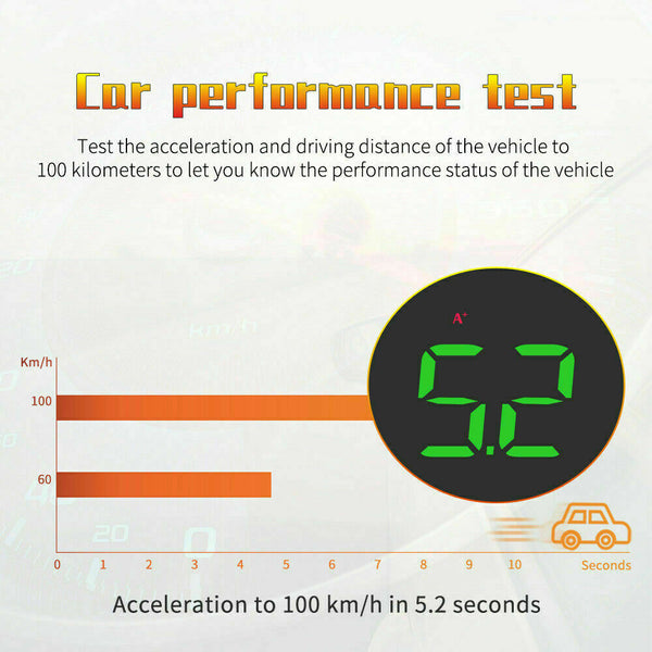 HD Car HUD Head Up Display MPH/KM/h RPM Temp Speed Limit Alarm Digital Projector