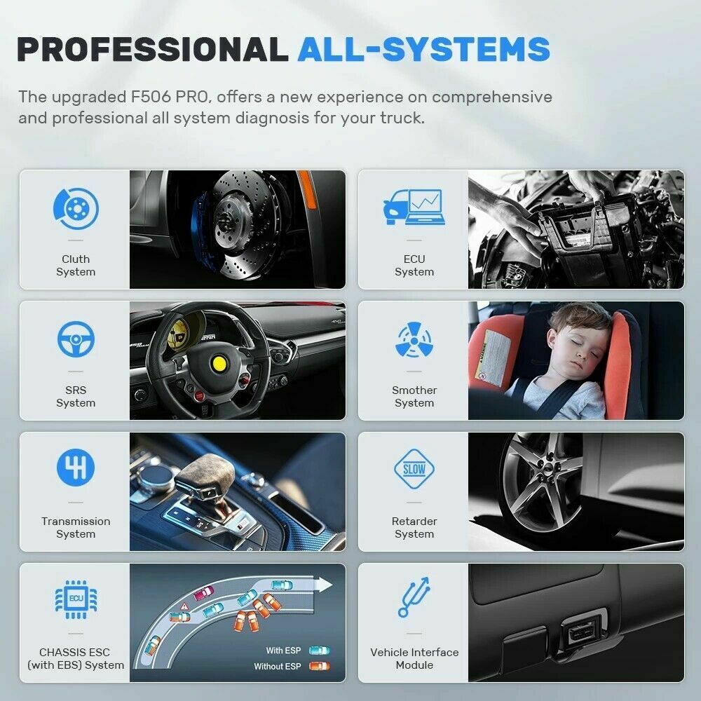 FCAR F506 Pro Heavy Duty Truck Car 2 in 1 Full Systems Scanner Diagnostic Tool - Auto Lines Australia