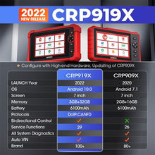Load image into Gallery viewer, LAUNCH X431 CRP919X Diagnostic Tools Obd2 Scanner Automotive Scanner Tools