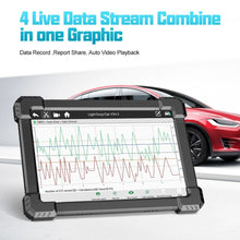 Load image into Gallery viewer, Ancel X7 OBD2Automotive Scanner Professional Scanner Full System Diagnostic Tool