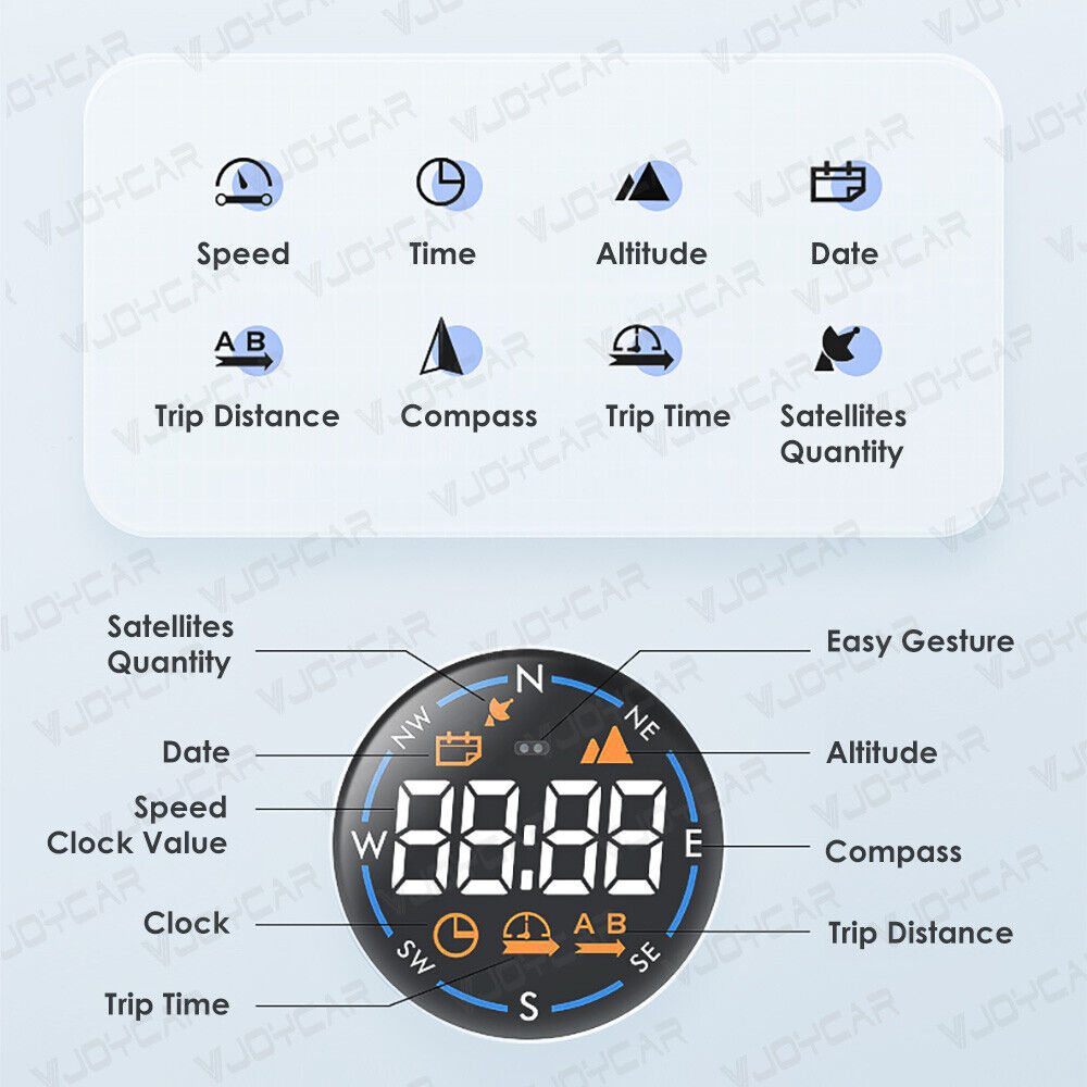 GPS HUD Gauge Speed Display Gesture Recognition Clock Altitude Display 2023 - Auto Lines Australia