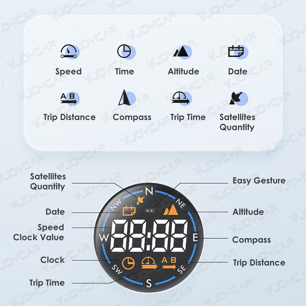 GPS HUD Gauge Speed Display Gesture Recognition Clock Altitude Display 2023 - Auto Lines Australia