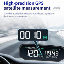 Load image into Gallery viewer, VJOYCAR S100 2022 NEW Solar-powered GPS Gauge Wireless HUD Display for All Cars