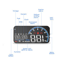 Load image into Gallery viewer, VH300 Car HUD 5.5&#39; Head Up Display OBD EUOBD Windshield Speedometer Projector