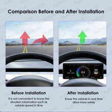 Load image into Gallery viewer, 6.2inch Model Y 3 Display Dashboard Instrument Blind Spot Monitoring Auto Pilot