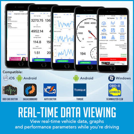 OBD2 Bluetooth Scan Tool OBD ELM327 Car Fault Code Reader iPhone & Android