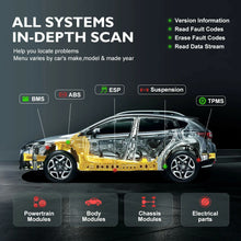 Load image into Gallery viewer, THINKCAR Thinktool Mini OBD2 Car Automotive Scanner All System DPF IMMO 28 Reset - Auto Lines Australia
