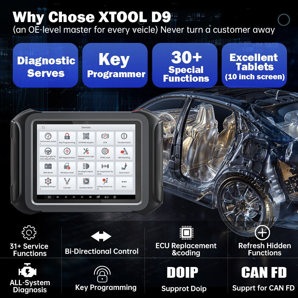 XTOOL D9 Automotive Scan Tool Topology Map Bi-Directional Control ECU Coding Full Diagnostics & 31+ Resets Support DoIP & CAN FD