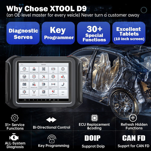 XTOOL D9 Automotive Scan Tool Topology Map Bi-Directional Control ECU Coding Full Diagnostics & 31+ Resets Support DoIP & CAN FD
