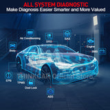 New Thinkcar ThinkDiag 2 ALL Car Brands Canfd protocol OBD2 Diagnostic Tool