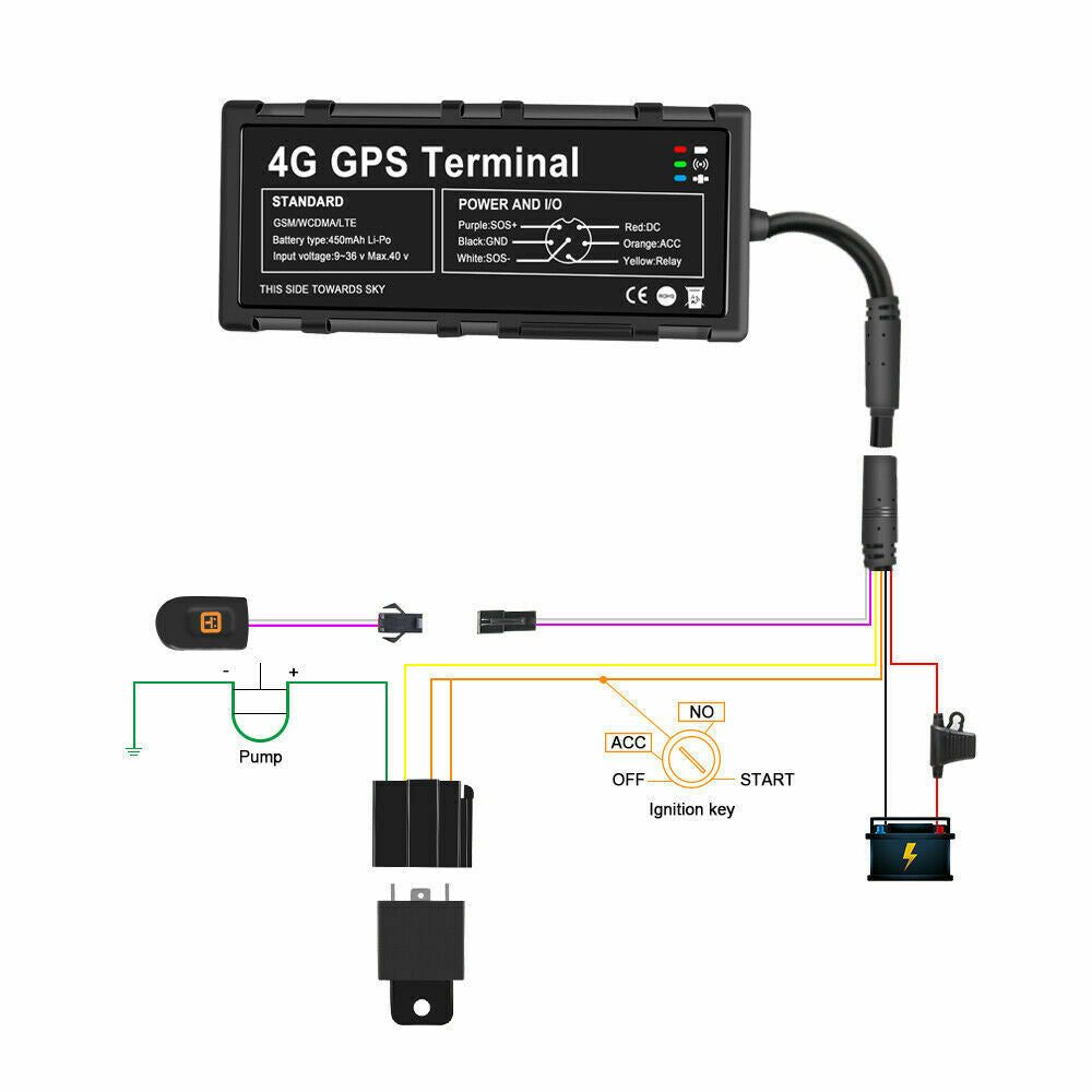 GPS TRACKER Terminal GV40 4G LTE WIFI Hotspot VEHICLE CAR VAN TRACKING DEVICE - Auto Lines Australia