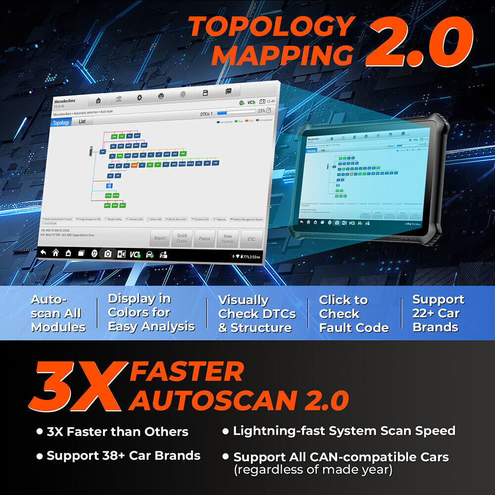 OTOFIX EvoScan Ultra Car Diagnostic Scanner J2534 OEM ECU Programming Coding