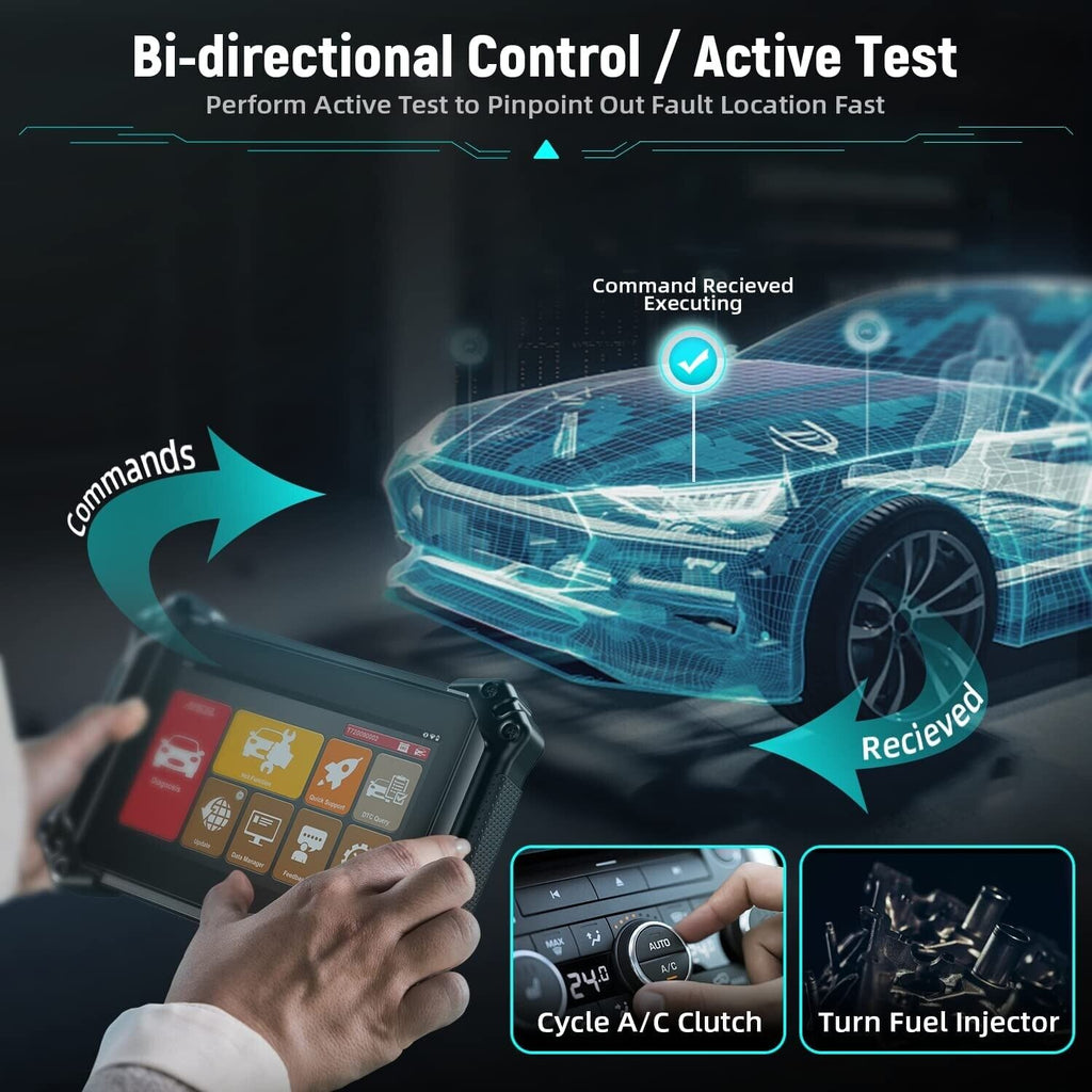 Ancel V6 OBD2 Diagnostic Scanner Professional Full System - Auto Lines Australia