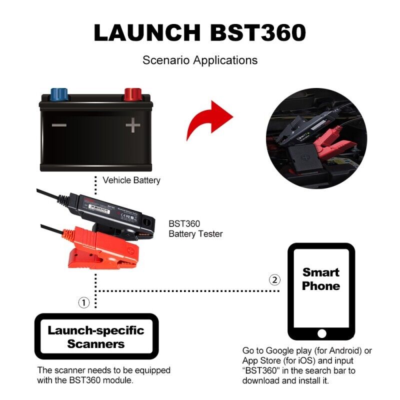 Launch X431 BST360 Bluetooth Battery Tester Used with X-431 PRO GT, X-431PAD VII Secondary image