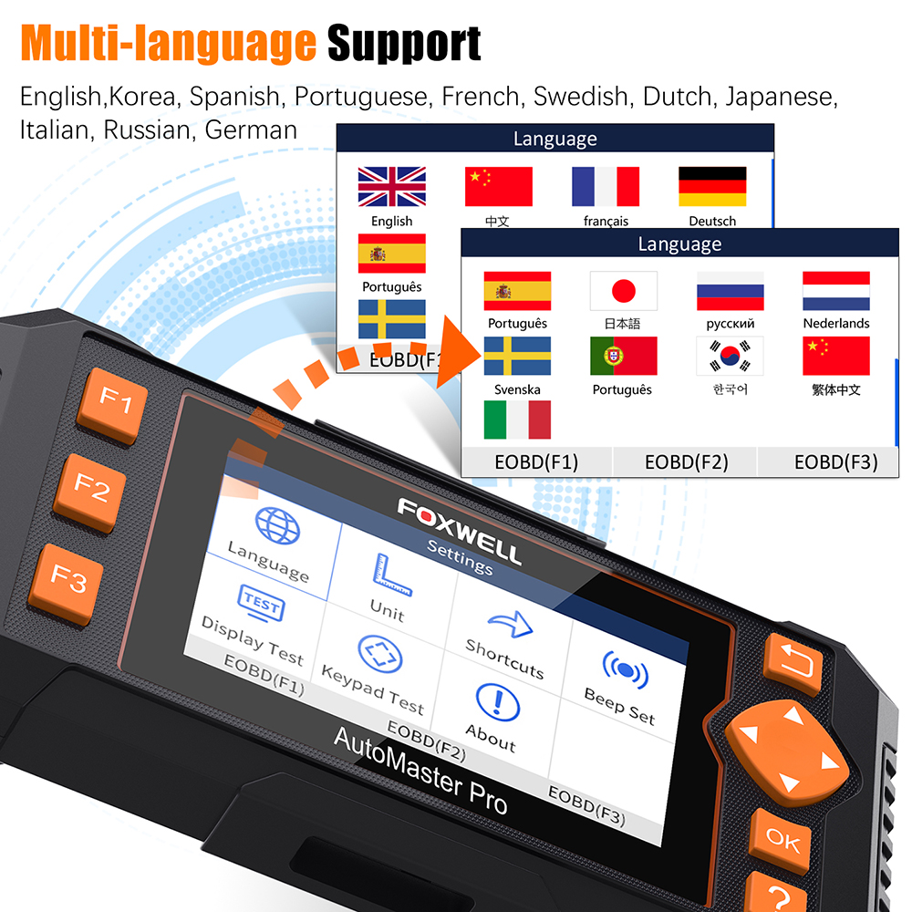 Foxwell NT634 OBD OBD2 Scanner Engine ABS SRS Transmission Scan Tool 11 Reset - Auto Lines Australia