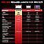 LAUNCH X431 PRO ELITE PROS V + Car Full System Diagnostic Tool Key Coding CAN FD