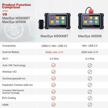 Load image into Gallery viewer, Autel MaxiSys MS906BT OBD2 Bluetooth Auto Diagnostic Scanner Tool ECU Coding AU - 2 YEARS FREE UPDATES