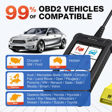 Load image into Gallery viewer, LAUNCH X431CRE 302 WIFI OBD2 Car Code Reader Auto Vin Scanner Diagnostic Tool