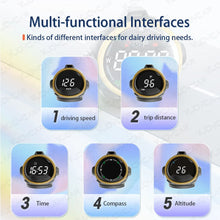 Load image into Gallery viewer, Newest Smart GPS HUD Future-oriented Robot Design Digital Speedometer Gesture
