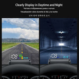 Mirror HUD MX20 Head Up Display OBD2 Winshield Speedometer RPM Speed Projector