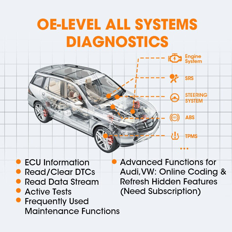 Autel OTOFIX D1 Lite Bluetooth Code Reader Car Diagnostic Scan Tool Active