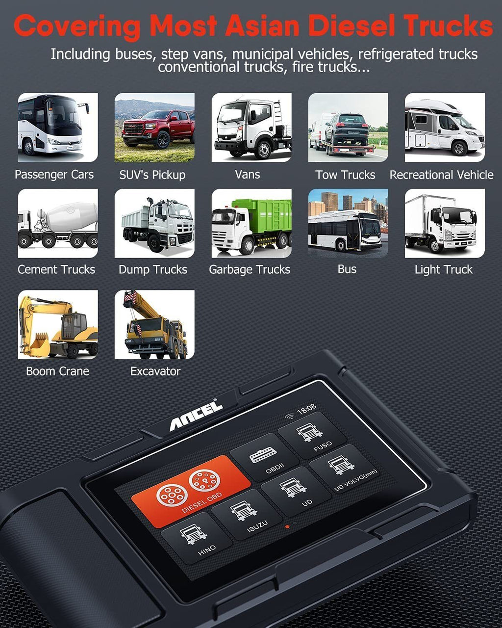 ANCEL HD3200 OBD2  All-System Heavy Duty Truck Scan Tool with DPF Regeneration