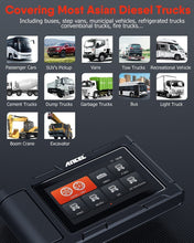 Load image into Gallery viewer, ANCEL HD3200 OBD2  All-System Heavy Duty Truck Scan Tool with DPF Regeneration