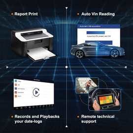 FOXWELL GT65 OBD2 Car Diagnostic Tools All System ECU Coding Active Test Scanner - Auto Lines Australia