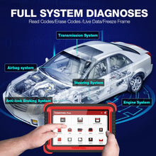 Load image into Gallery viewer, Thinkcar Thinktool Pros OBDII Car Automotive Diagnostic Tool OBD2 Scanner OBD 2