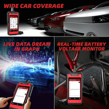 Load image into Gallery viewer, Thinkcar SF100 OBD2 Auto Scanner Engine ABS Airbag Code Reader Electronic Parkin